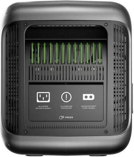 ALLPOWERS R1500 LITE — вентиляційна решітка та входи для заряджання від мережі, сонячної панелі й прикурювача