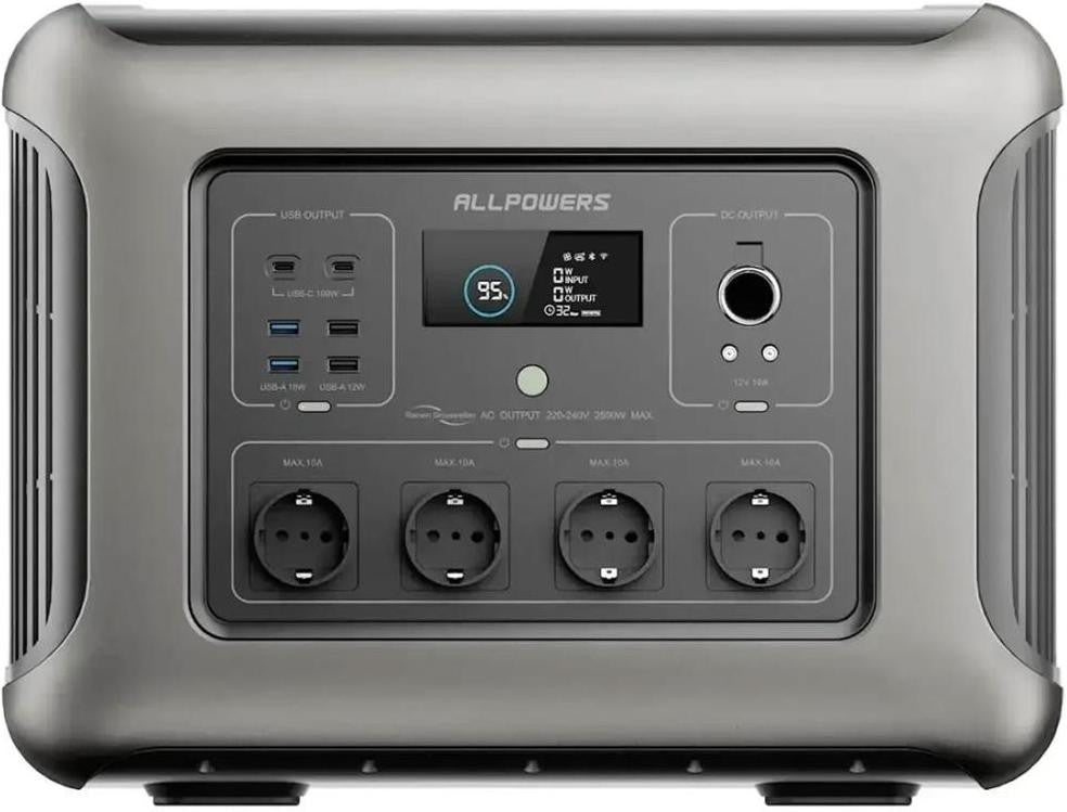 Зарядна станція ALLPOWERS R2500 2500 Вт — панель керування з USB Type-A, Type-C та автомобільною розеткою