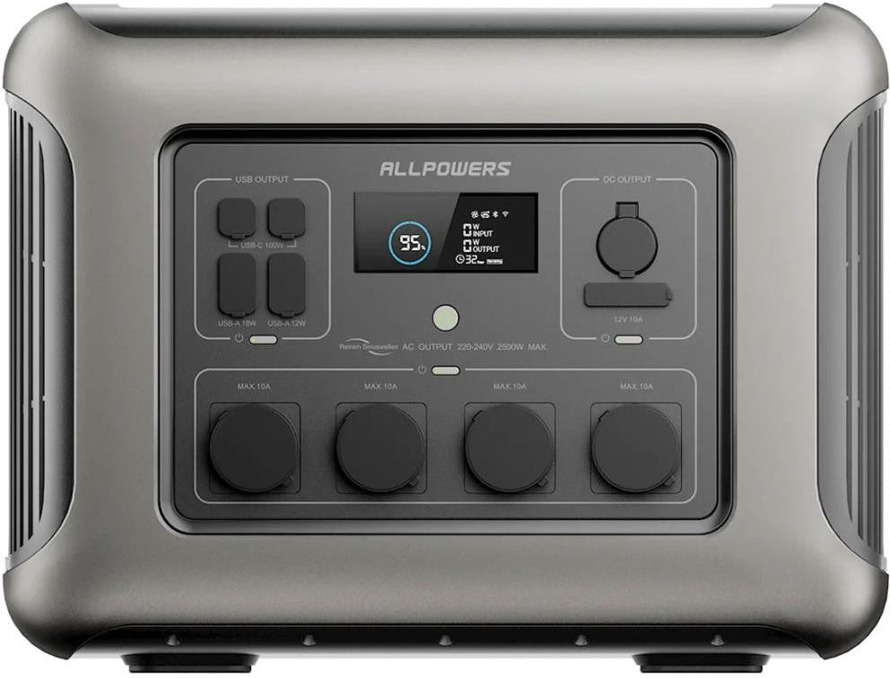 Портативна зарядна станція ALLPOWERS R2500 2016 Вт·год — вигляд спереду з 4 розетками AC 230В та дисплеєм