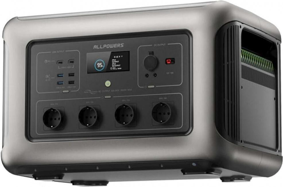 ALLPOWERS R3500 з бічною вентиляцією — інвертор з піковою потужністю до 6000 Вт для техніки високого стартового струму