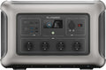 Портативна зарядна станція ALLPOWERS R3500 3168 Вт·год — вигляд спереду з 4 розетками AC 230 В та дисплеєм